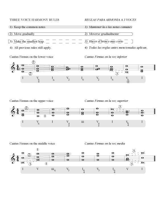 Digital Book - Counterpoint and Harmony for Composers