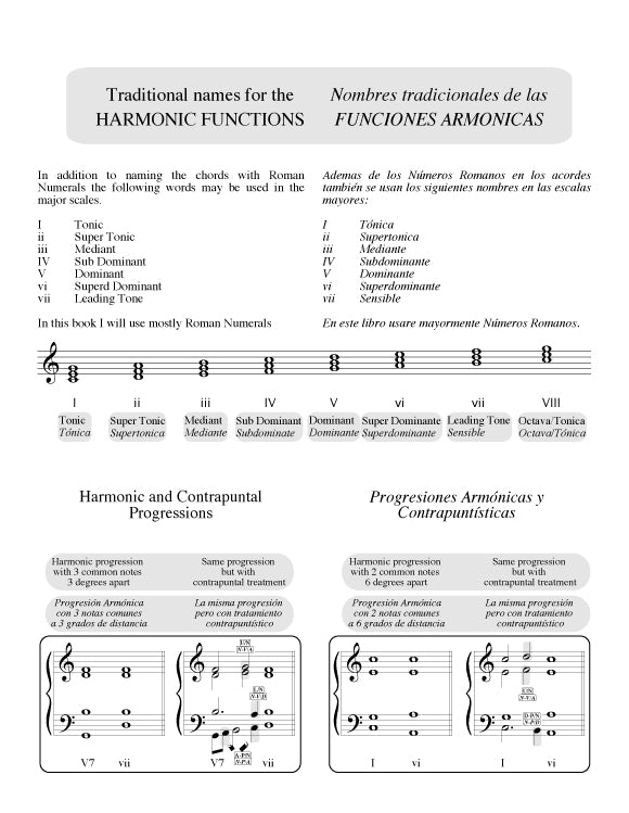 Digital Book - Counterpoint and Harmony for Composers