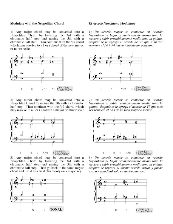 Digital Book - Counterpoint and Harmony for Composers