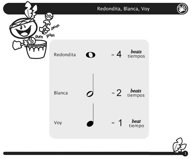 Digital Book - My First Music Book