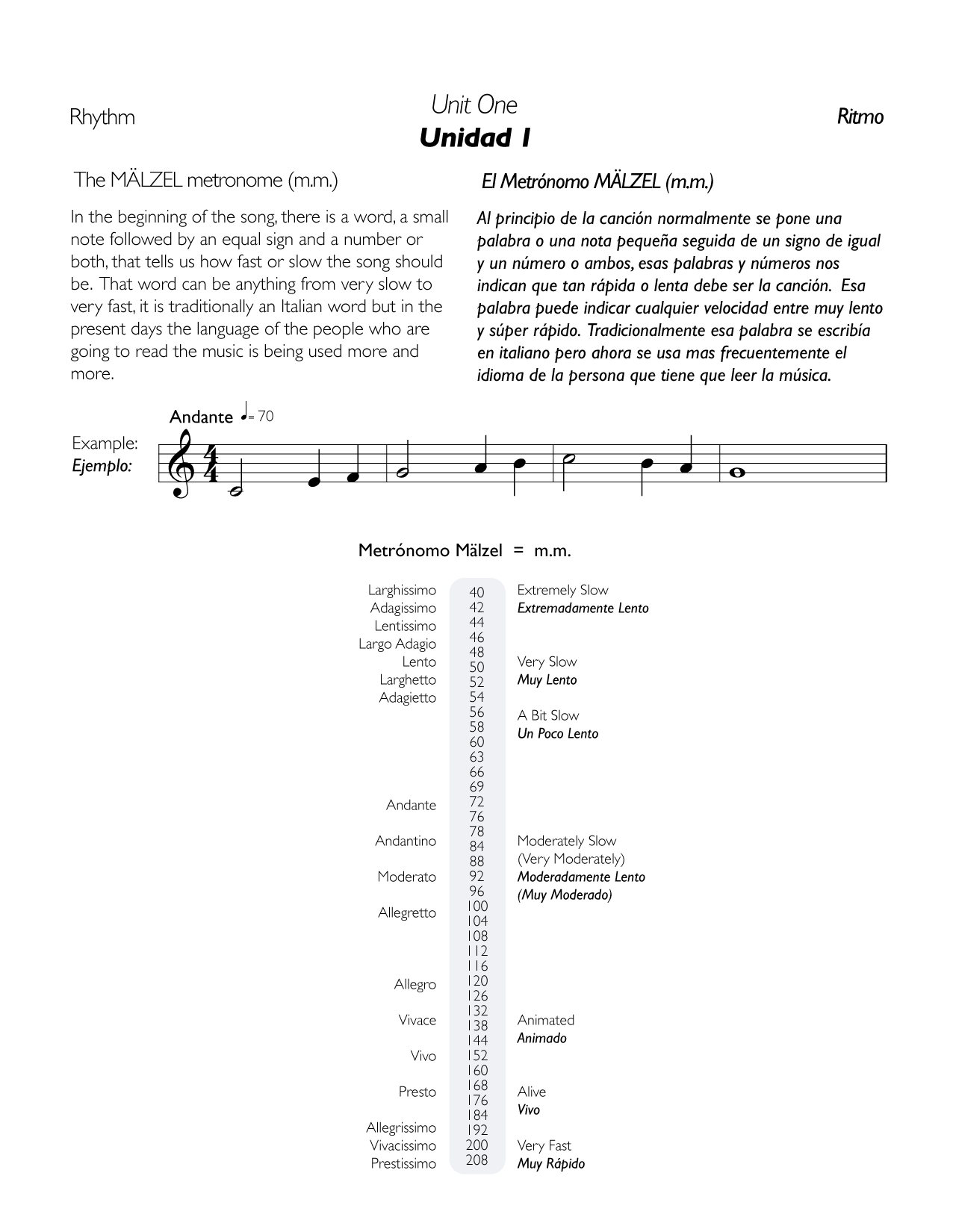 Digital Book and Workbook - Solfeggio and Music Theory
