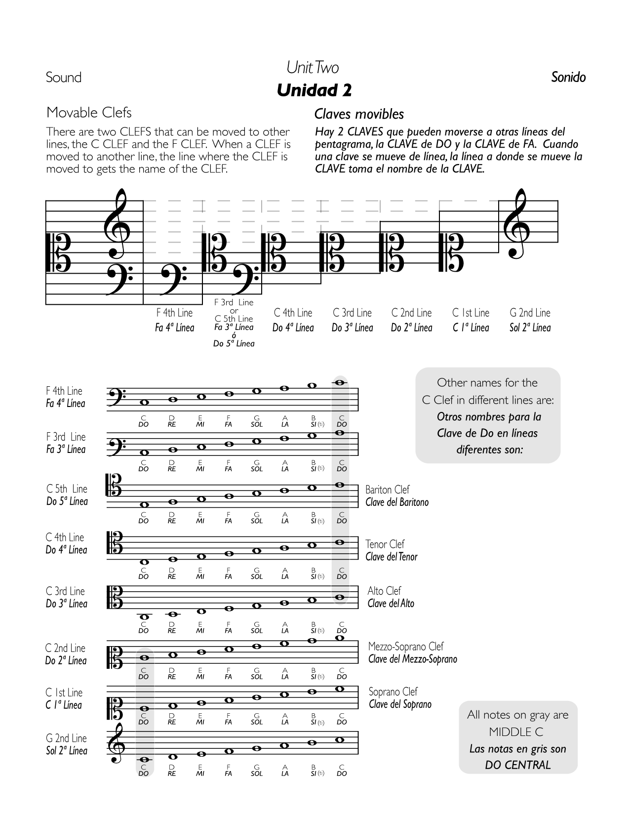 Book and Workbook - Solfeggio and Music Theory