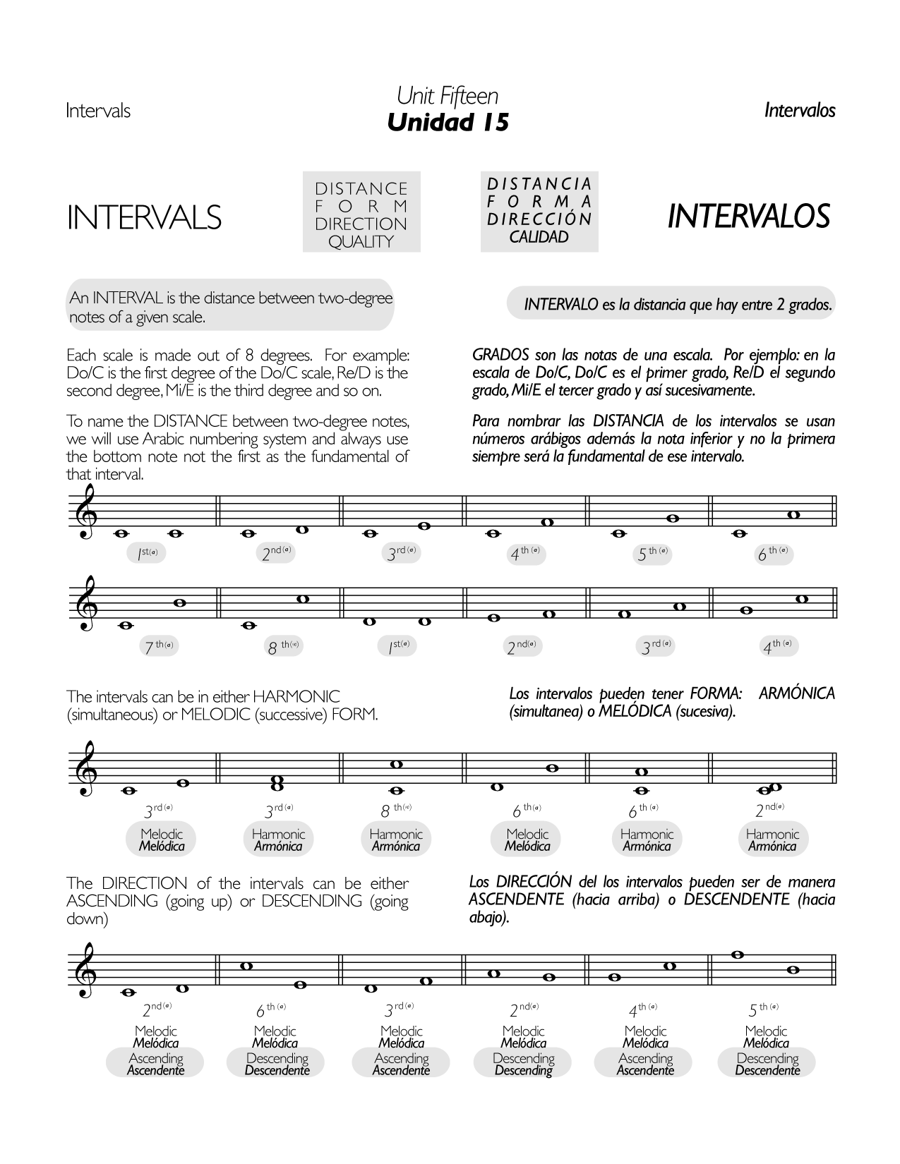 Digital Book and Workbook - Solfeggio and Music Theory