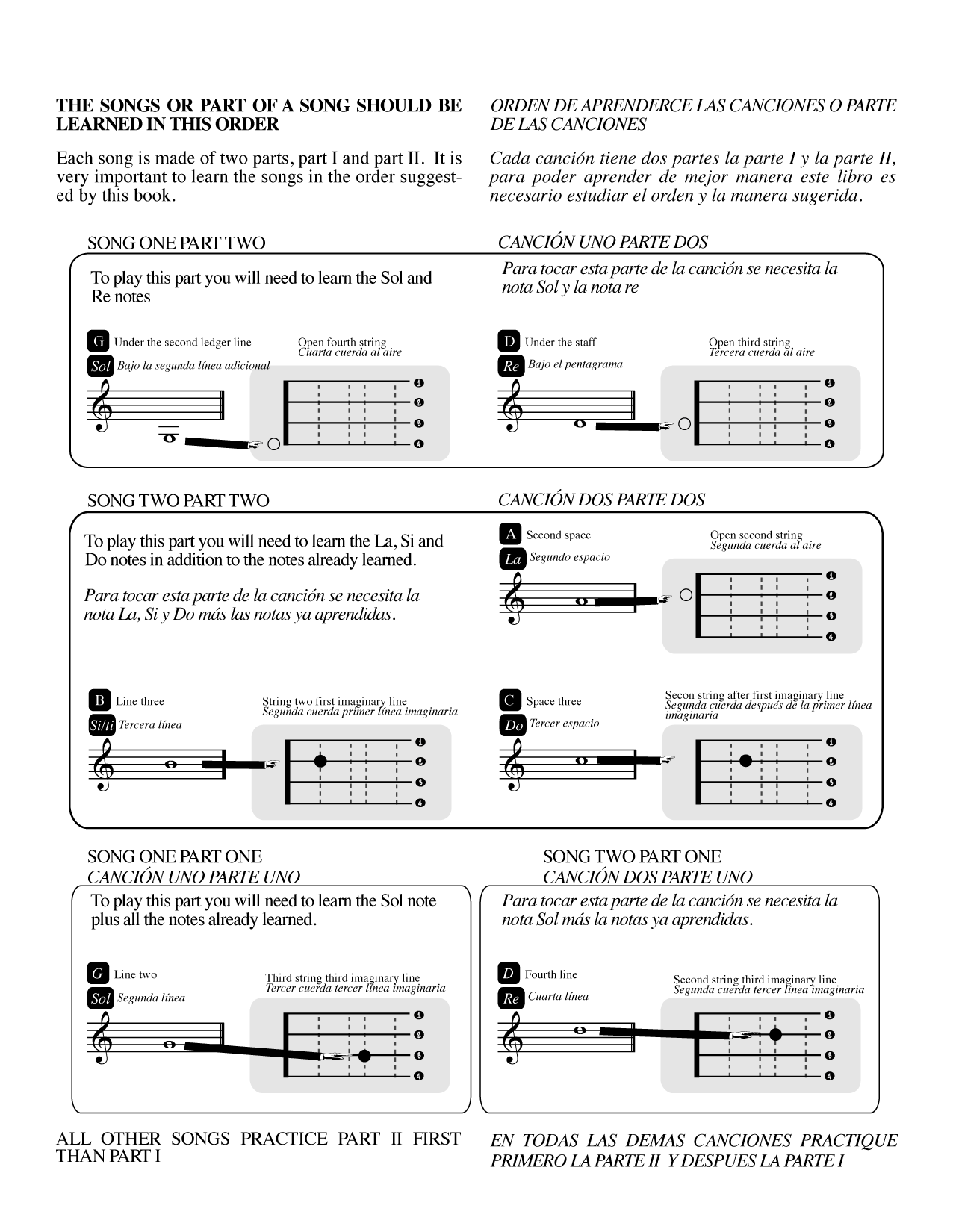 Digital Book - My First Violin - DUETS
