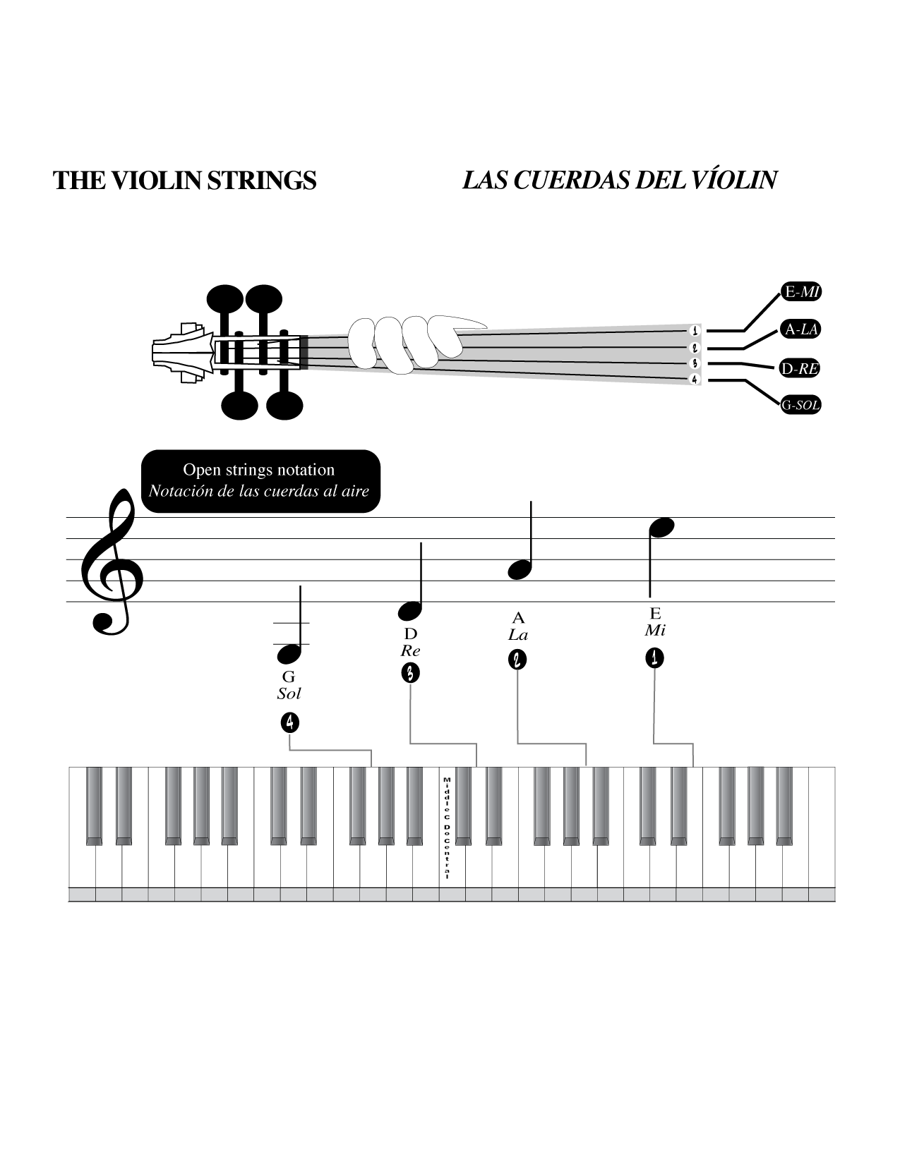 Digital Book - My First Violin - DUETS
