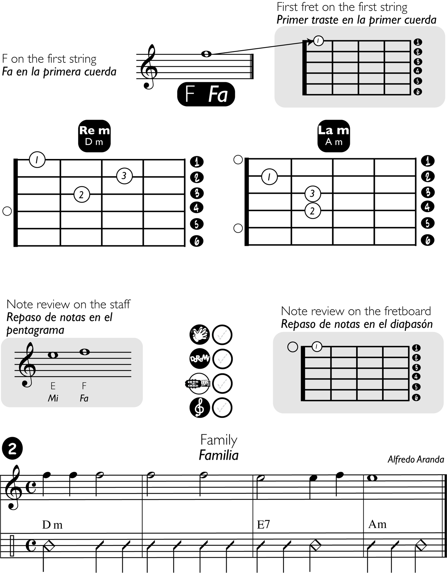 Book - My First Guitar Book