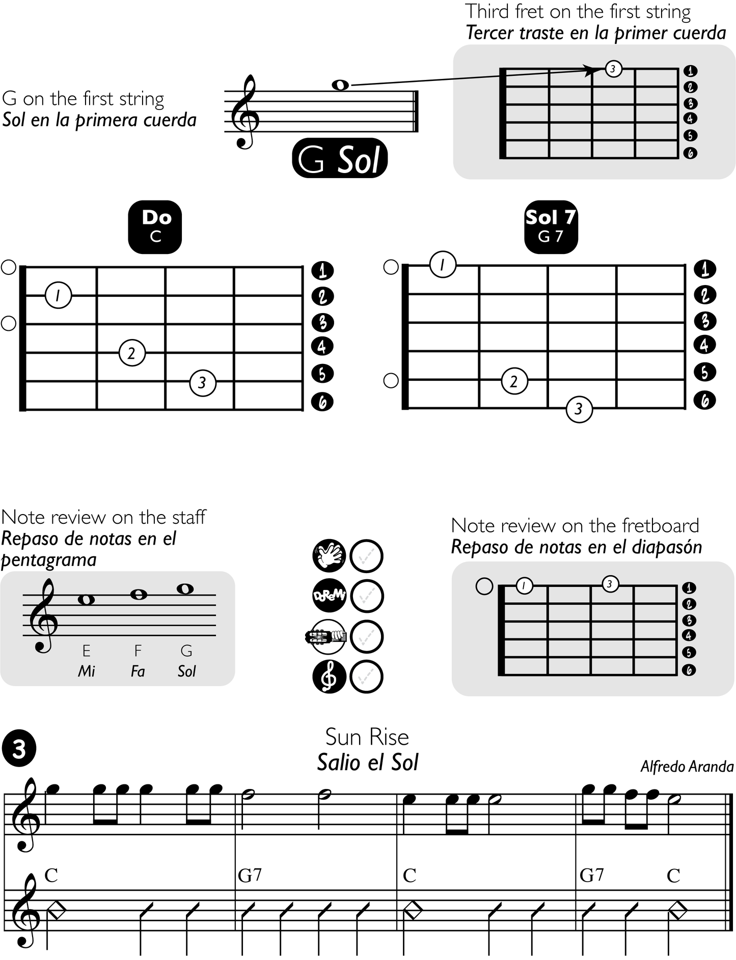 Book - My First Guitar Book