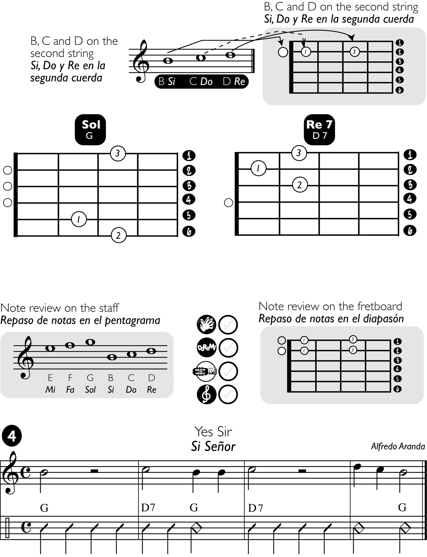 Book - My First Guitar Book