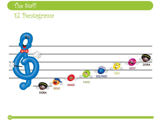 Book-My musical Friends