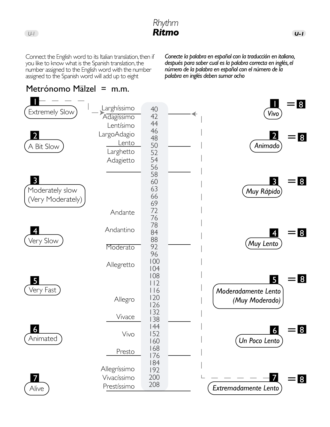 Workbook - Solfeggio and Music Theory