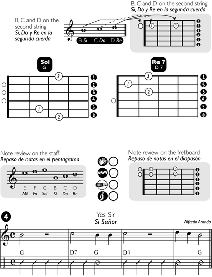 Digital Book - My First Guitar, Vihuela and Guitarrón (Copy)